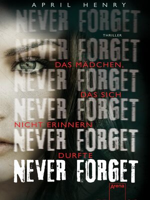 cover image of Never forget
